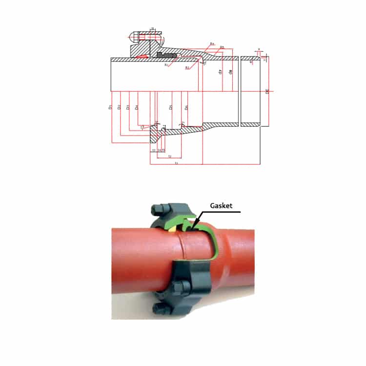 Restrained Joint