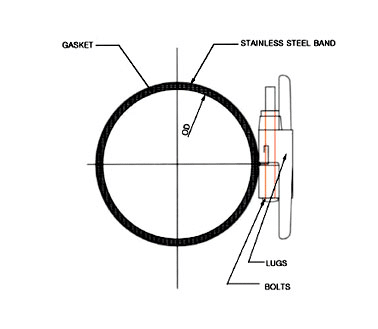 Pipe Leak Repair Clamp single band drawing