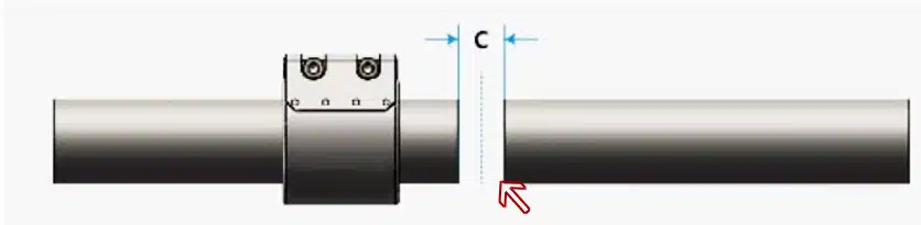 max.gap distance for repair coupler