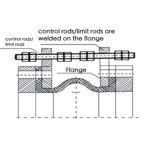 rubber joint with limit rods drawing