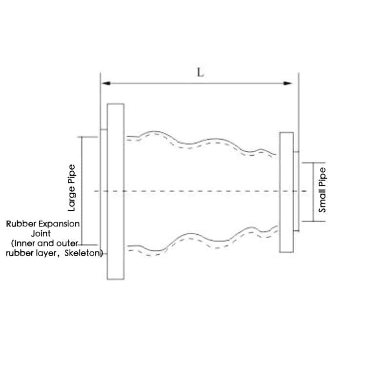 Flanged Concentric Reducing Expansion Joints drawing