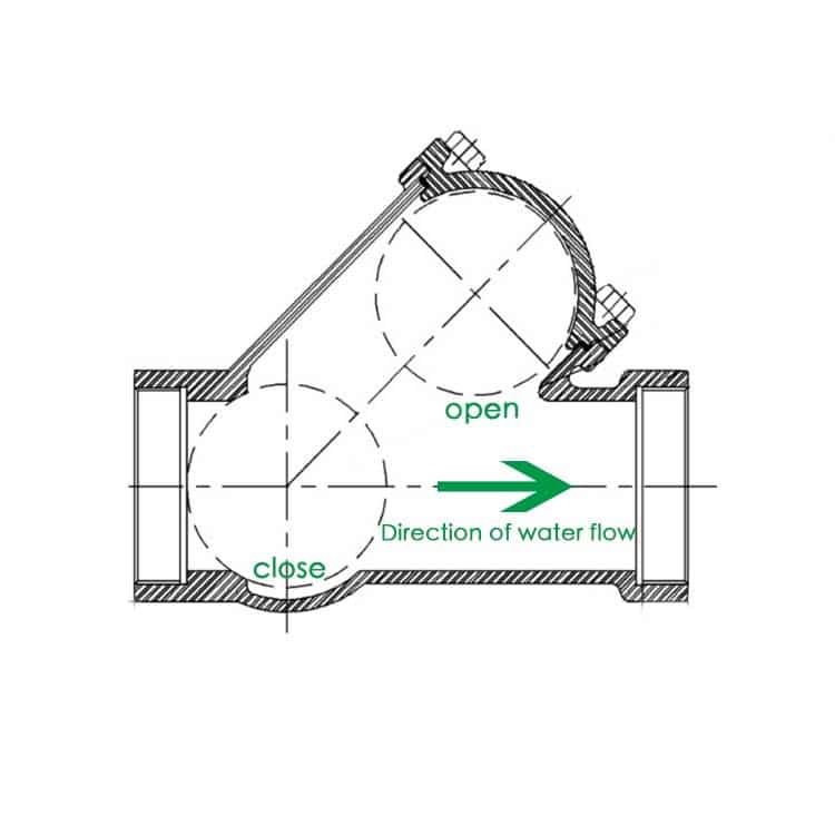 how ball check valve work chart