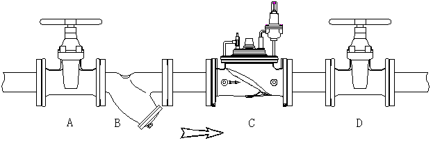 how to install pressure reducing valve