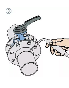 wafer type butterfly valve installation step 3