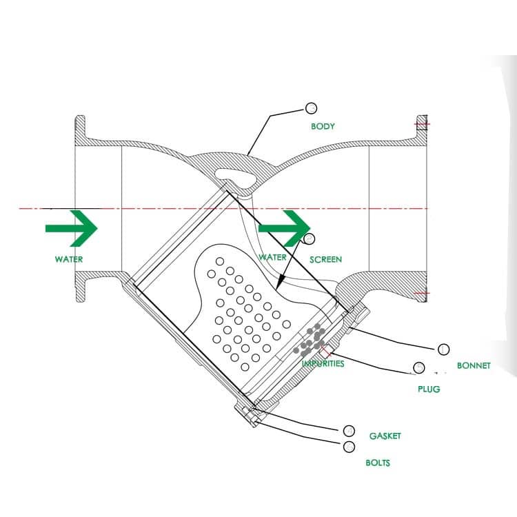 y strainer diagram