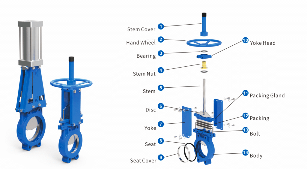 Unidirectional Sealing Thin Valve Seat Bonnetless Knife Gate Valve diagram