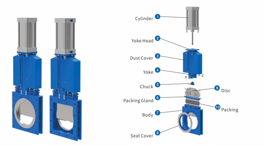 Unidirectional Slag Discharge Knife Gate Valve diagram