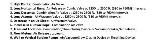 AWWA Air Valve Manual