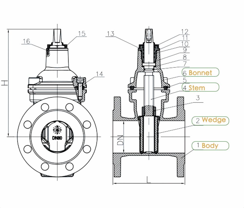 gate valve parts and design