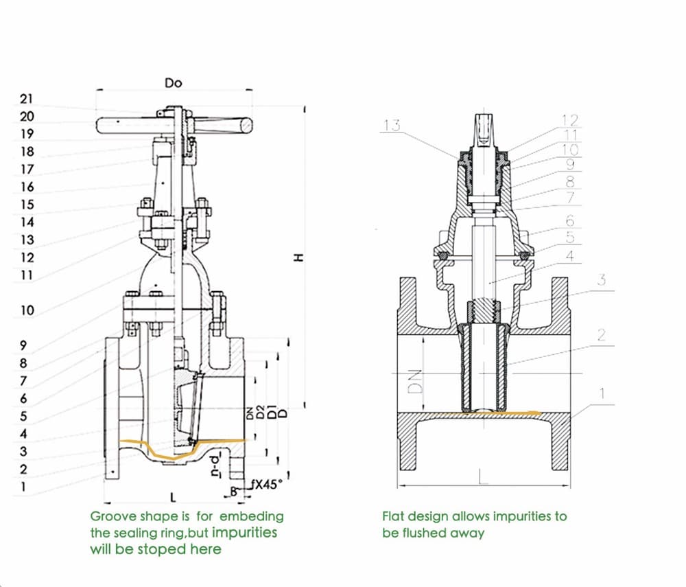 metal seated gate valve vs resilient seated gate valve