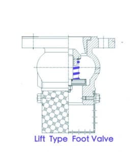 lift foot valve