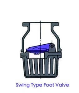 swing foot valve