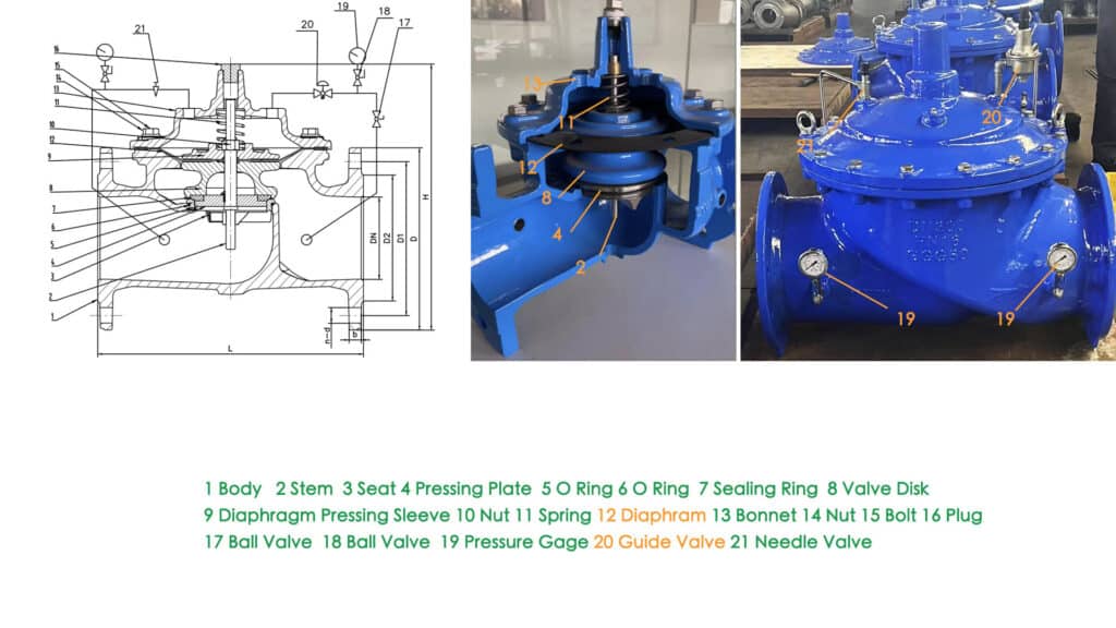 pressure reducing valve working principle