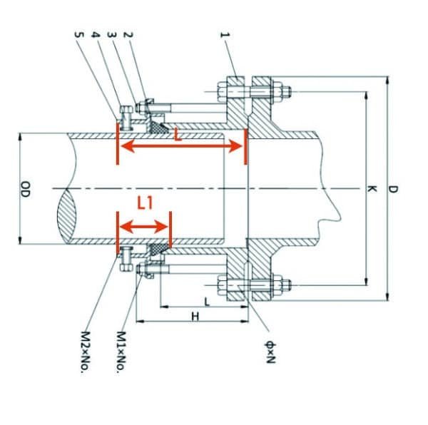 Mechanical Joint Restrained Flange Adaptor Installation