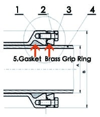 Restrained flange adaptor for PE pipe feature