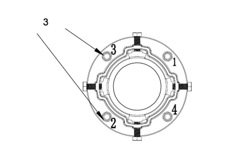 Mechanical Coupling Installation step 4