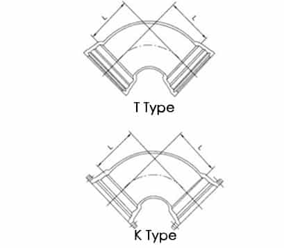 Double Socket 90° Bend drawing