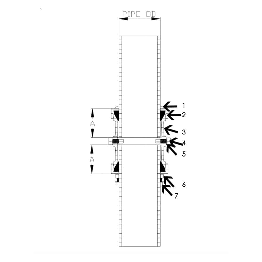 Water Pipe Couplings Parts