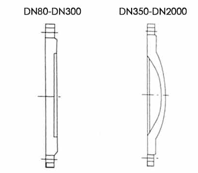 blank flange drawing