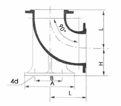 duckfoot bend drawing