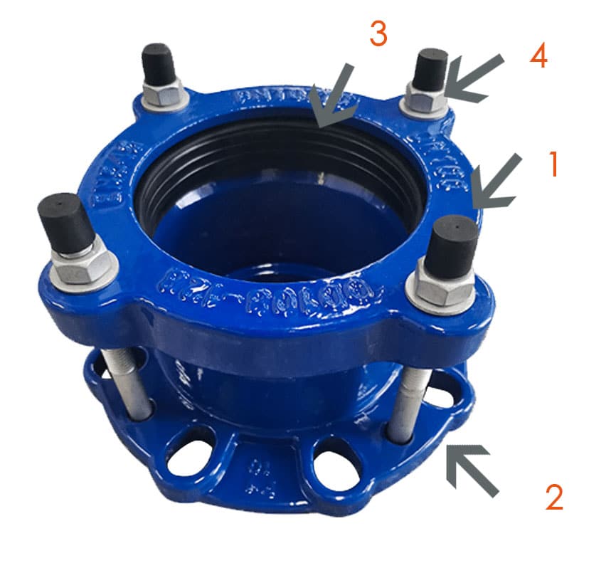 flange adaptor parts