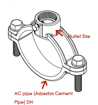 Metal Saddle Clamp for AC pipe for Water Line installation instruction