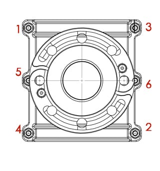 Saddle Clamp for HDPE and PVC Pipe with Loose Flange Outlet Installation Instruction step 3-2