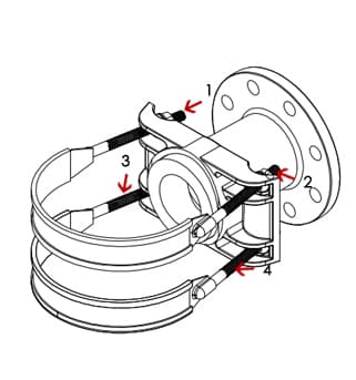 Tapping saddle with flange outlet-double bands or multiple bands installation instruction step 4-2