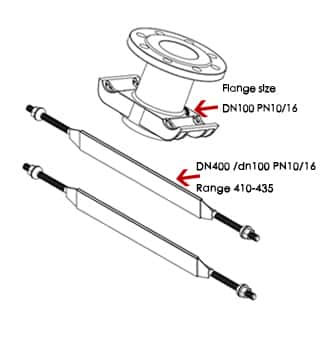 Tapping saddle with flange outlet-double bands or multiple bands installation instruction