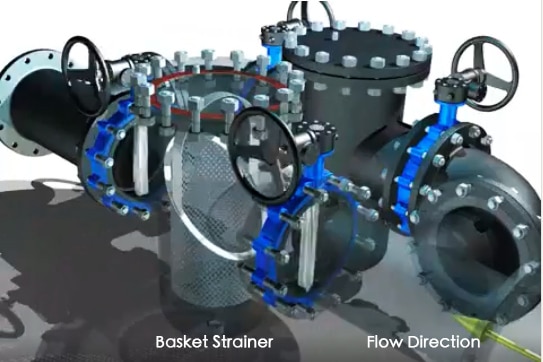 Basket Strainer Working Principle