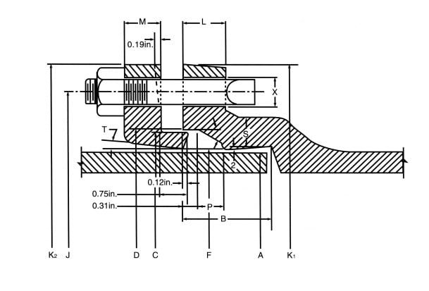 AWWA C153 Mechanical Joint Fittings connection diagram