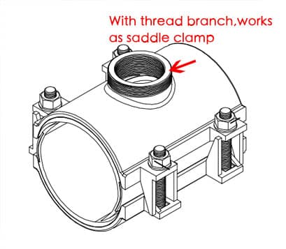service clamp function