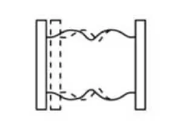 Axial Compression