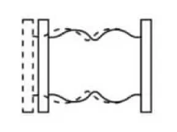 Axial Elongation