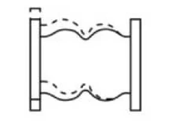 Lateral Displacement