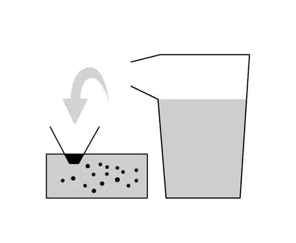 Step 7 Pouring