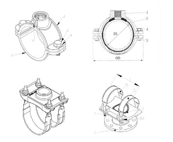 Various design to meet the different needs of our customers