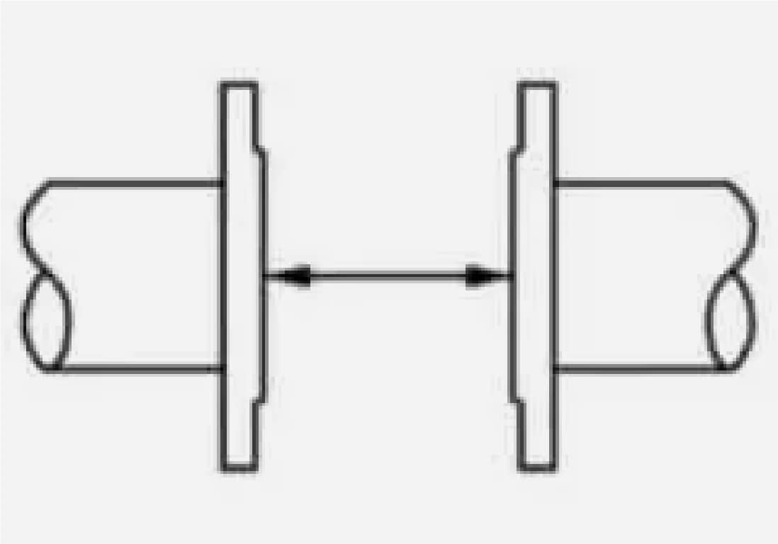 how to calculate Rubber Expansion Joint Length