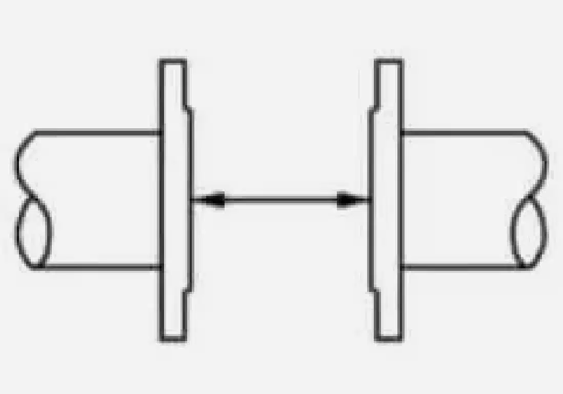 how to calculate Rubber Expansion Joint Length
