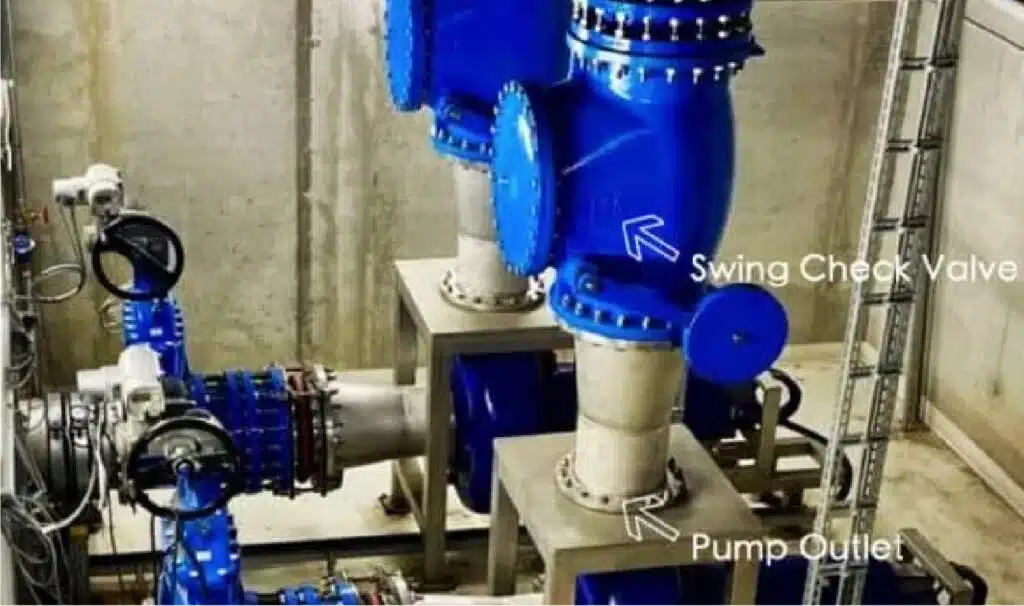 swing check valve application Behind the water pump outlet