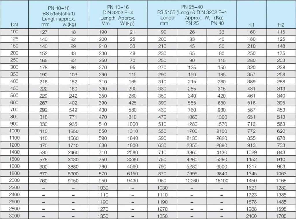 tilting check valve dimension