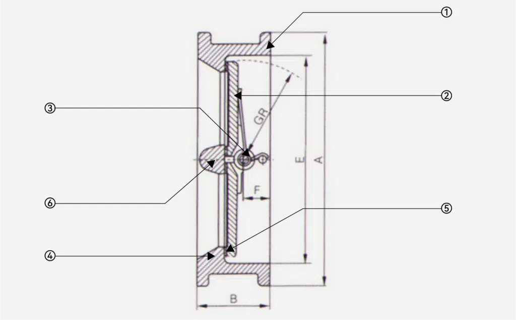 wafer swing check valve