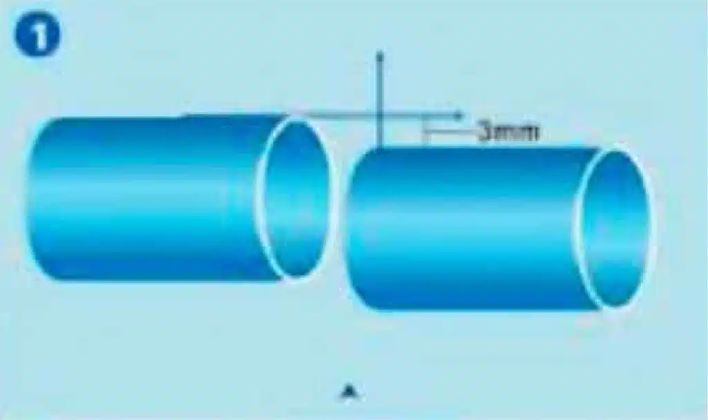 AXIAL MOVEMENT