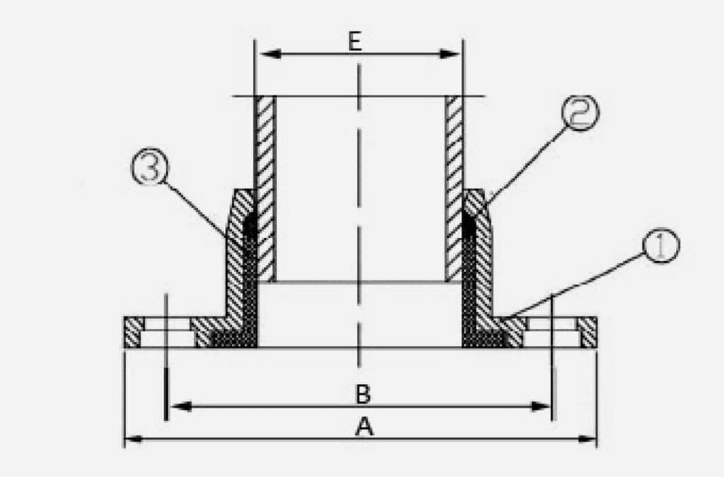 Flange Adaptor for PVC Pipe drawing