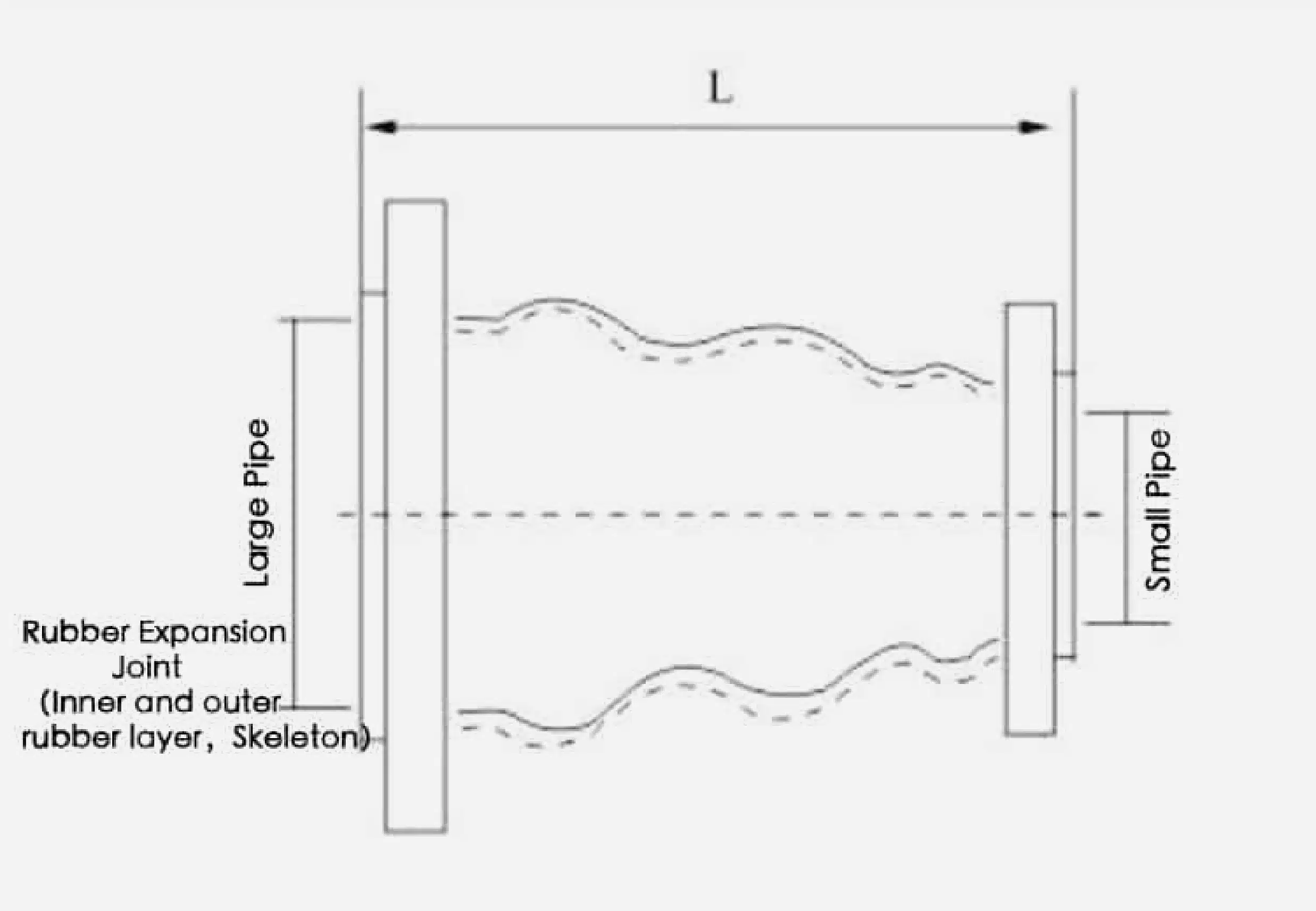 Flanged Concentric Reducing Expansion Joints Drawing