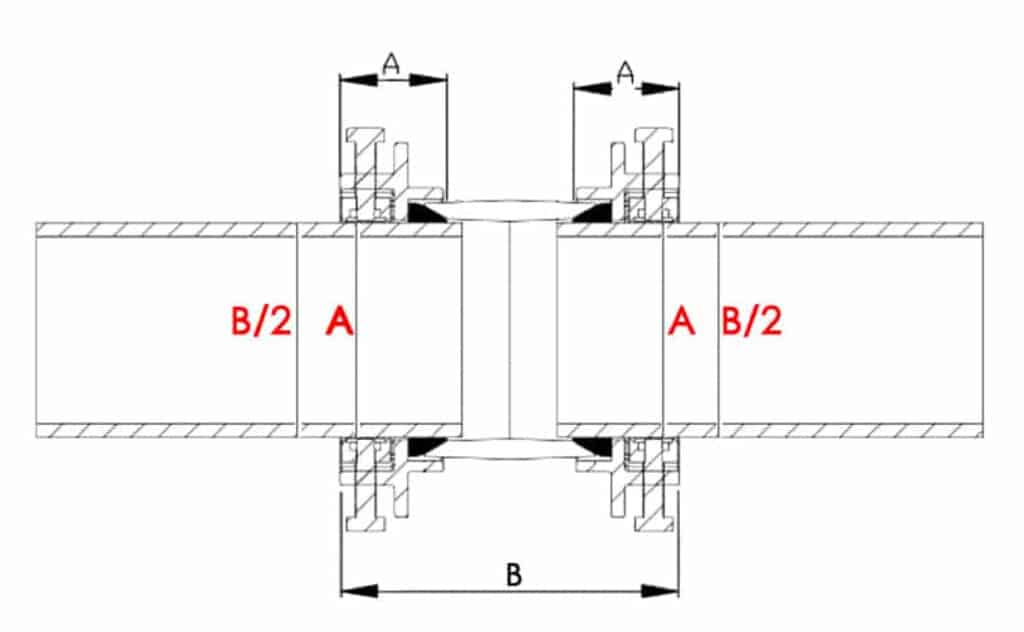 Mechanical Coupling Installation