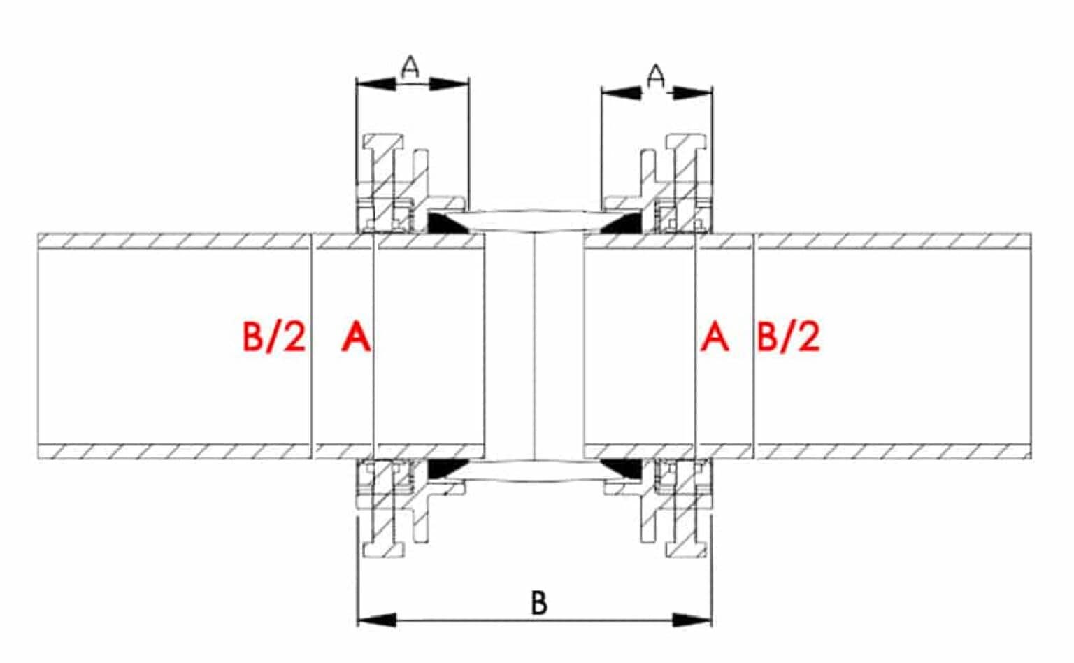 Coupling Step File Mechanical Coupling Installation