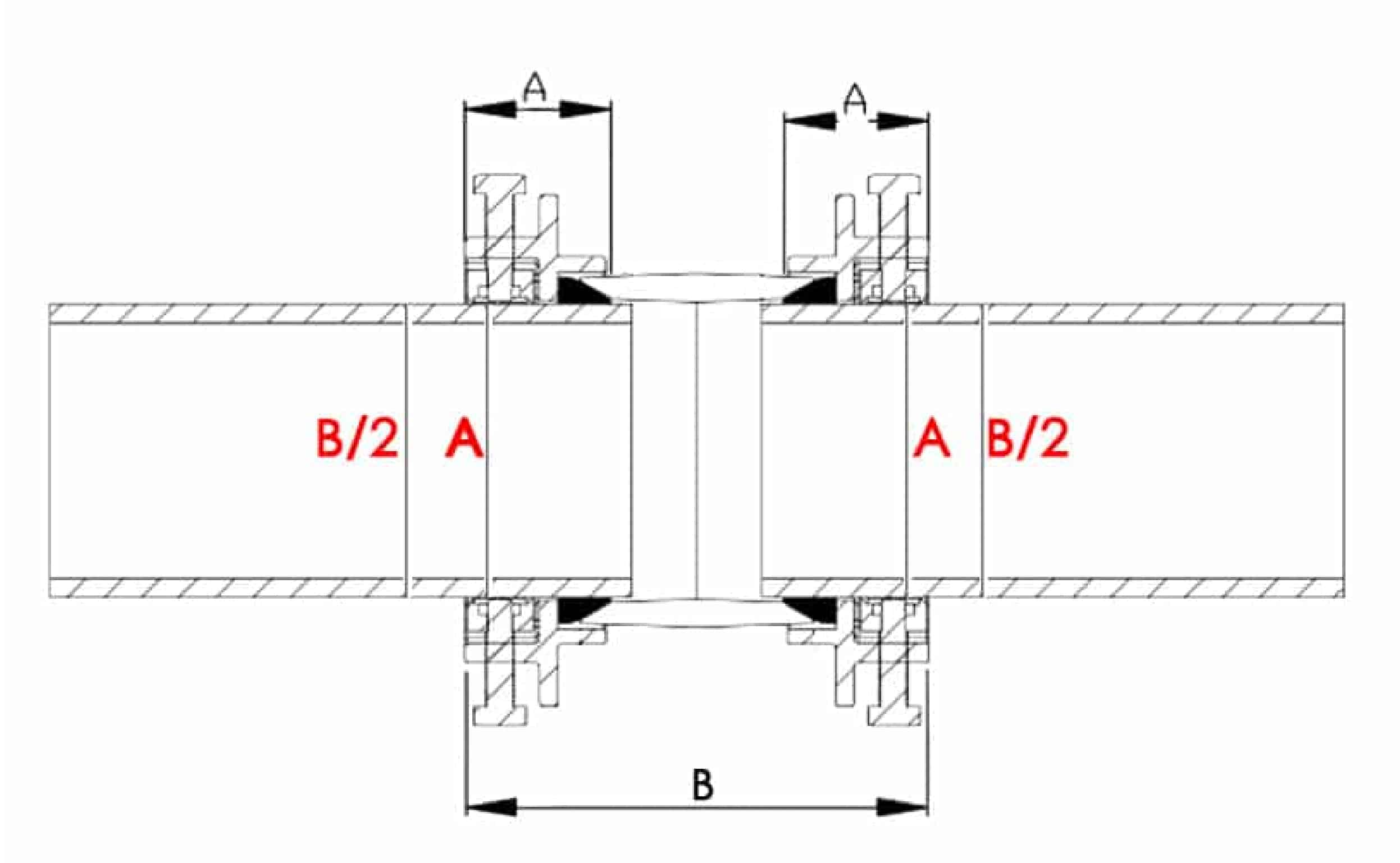 Mechanical Coupling Installation step 3
