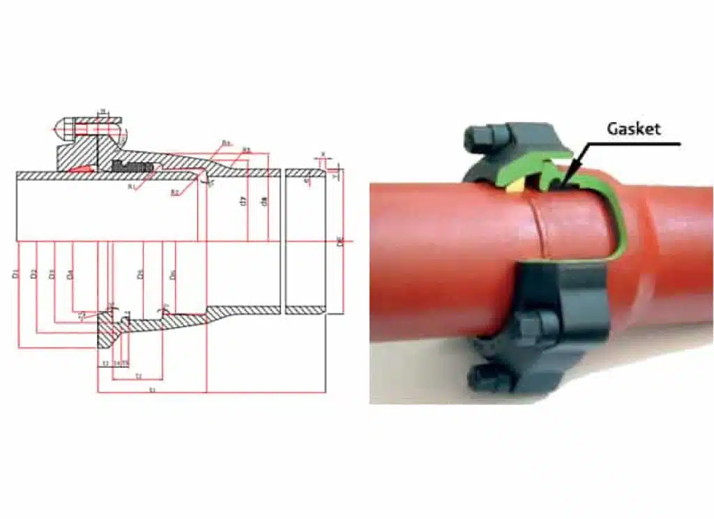 Restrained Joint