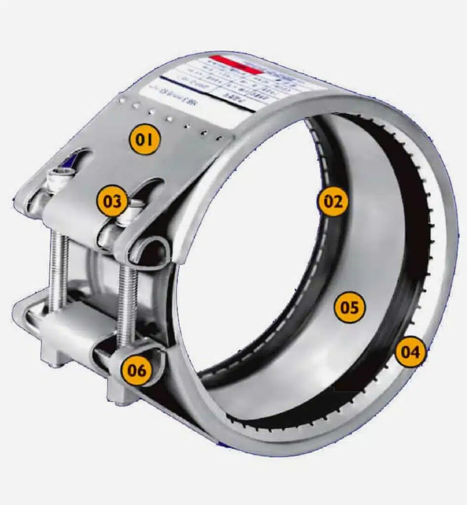 Restraint Stainless Steel Pipe Coupling photo